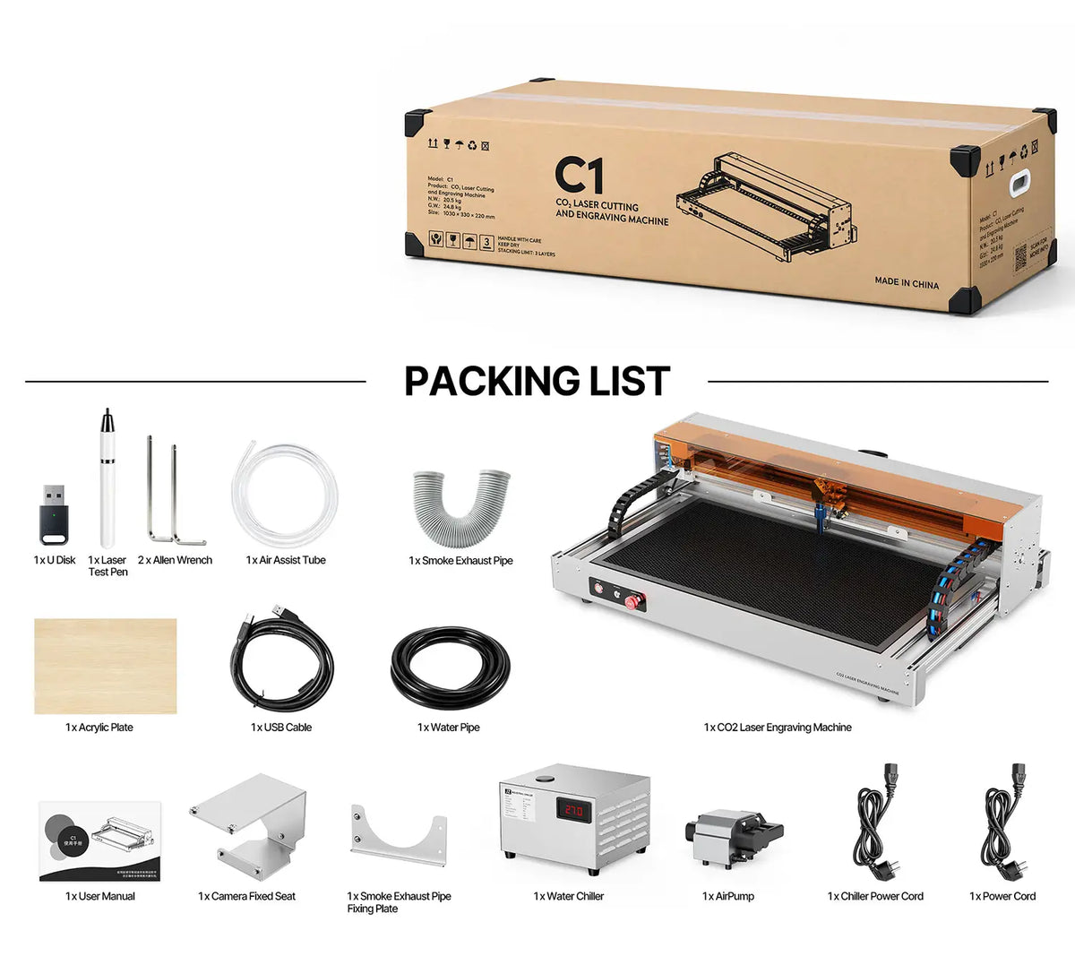 What's in the Box