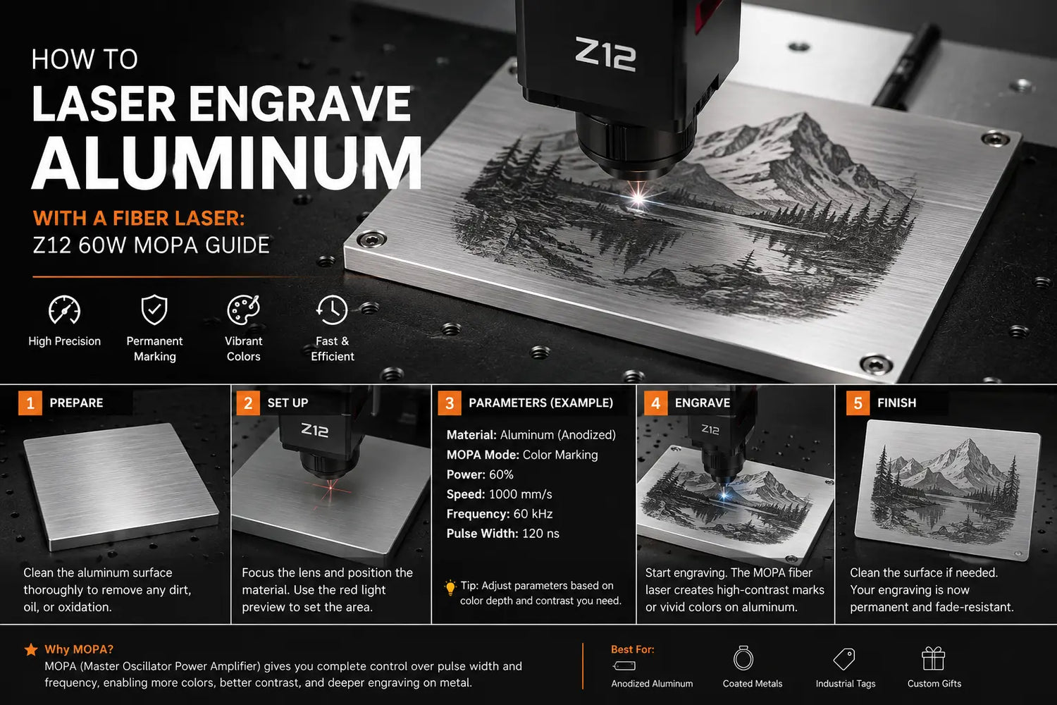 How to Laser Engrave Aluminum with a Fiber Laser: Z12 60W MOPA Guide