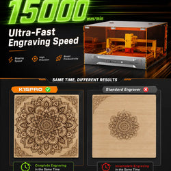 Carverall K15 Pro Mini Portable Laser Engraver | 300*200mm