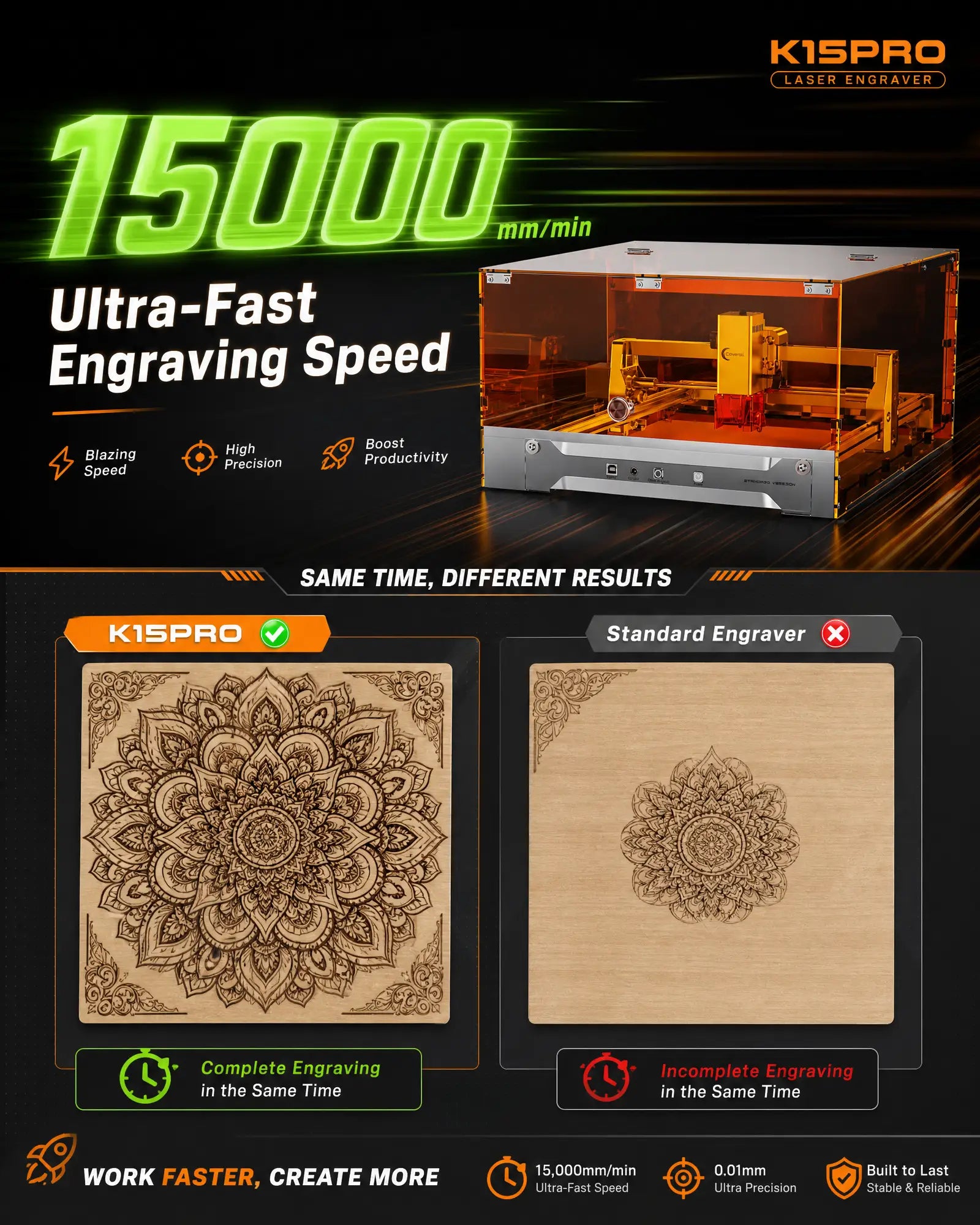 Carverall K15 Pro Mini Portable Laser Engraver | 300*200mm