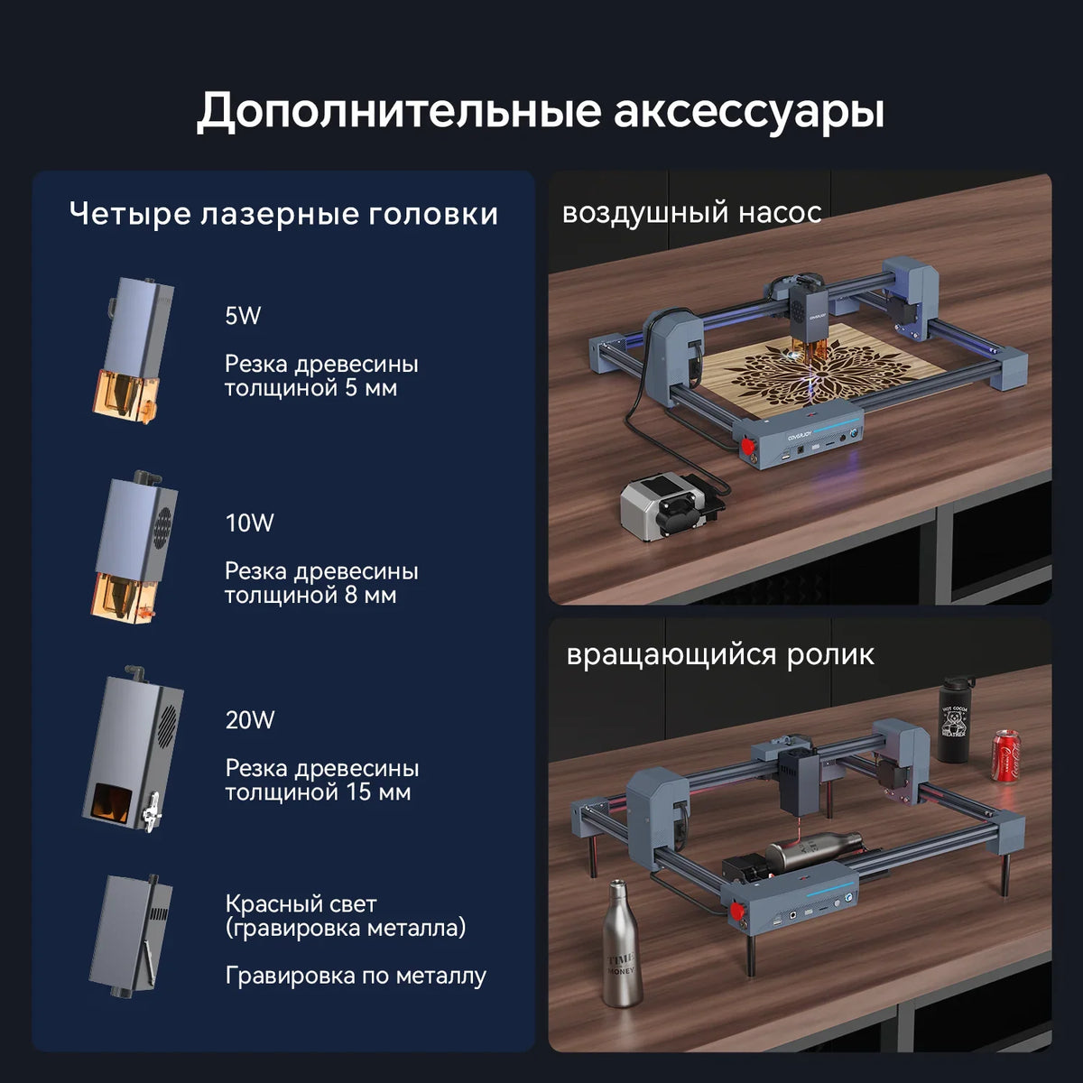 Инфракрасный лазерный модуль 1 Вт для точной маркировки
