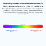 Деталь инфракрасного лазерного модуля для гравировки металла
