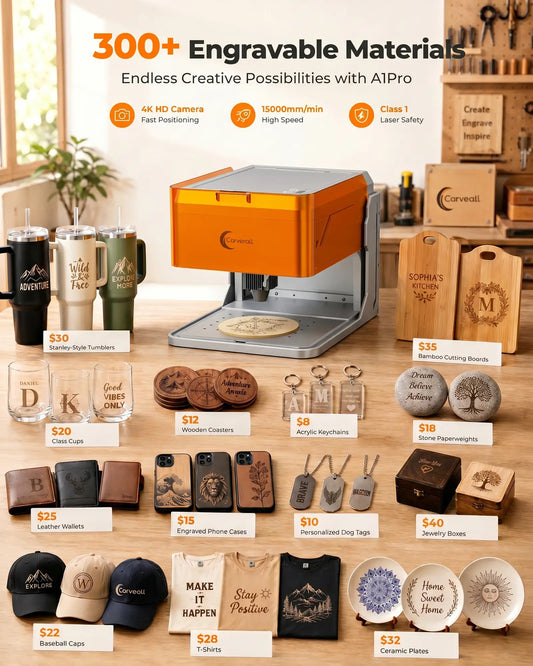 Carverall A1Pro Mini Laser Engraver | Portable & Desktop | Dual Laser Options
