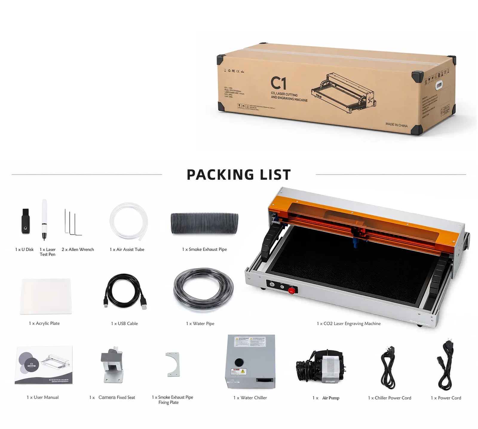 Carverall C1 packing list