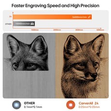 Carverall Z4 handheld engraver application image