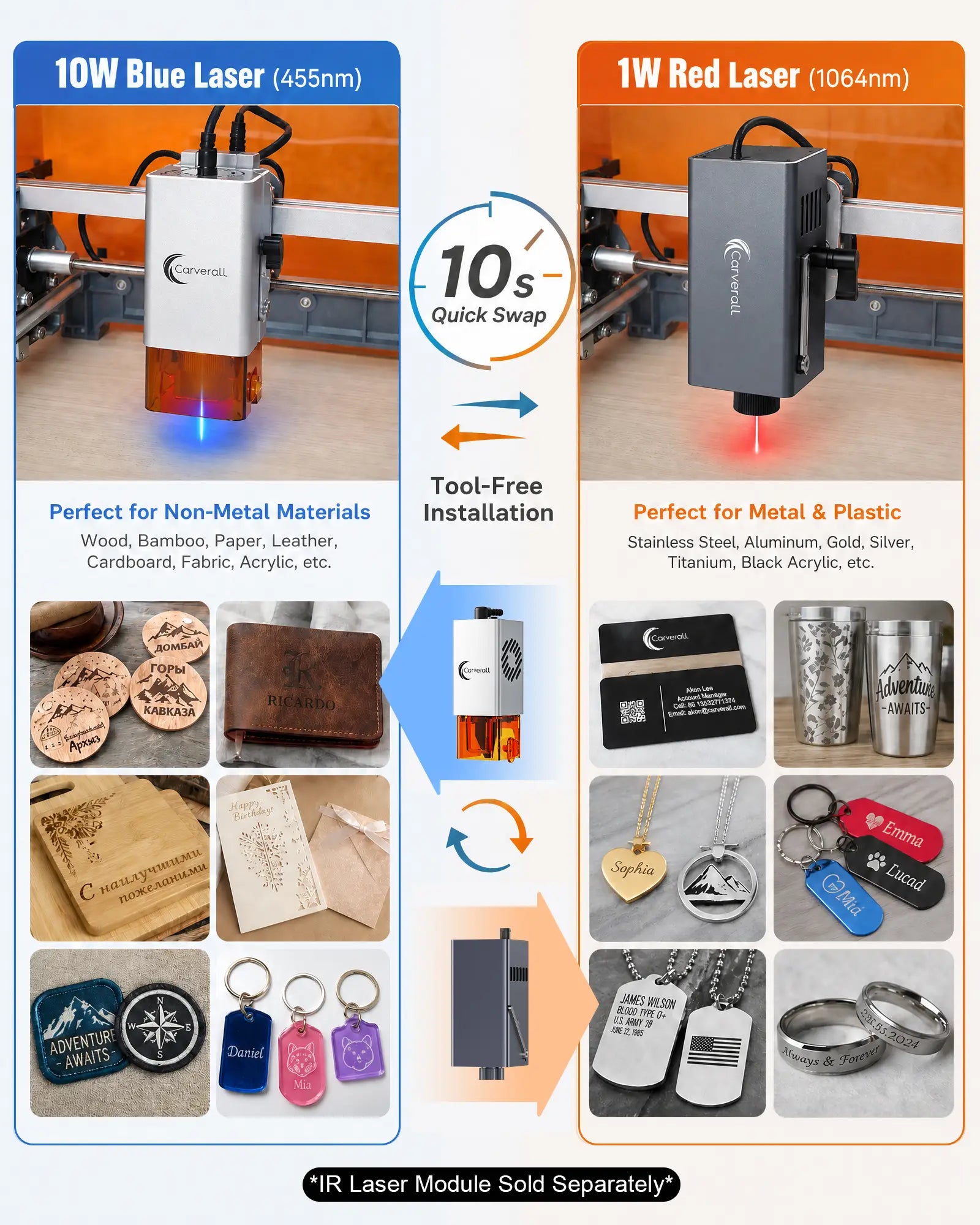 Carverall K15 Pro Mini Portable Laser Engraver | 300*200mm