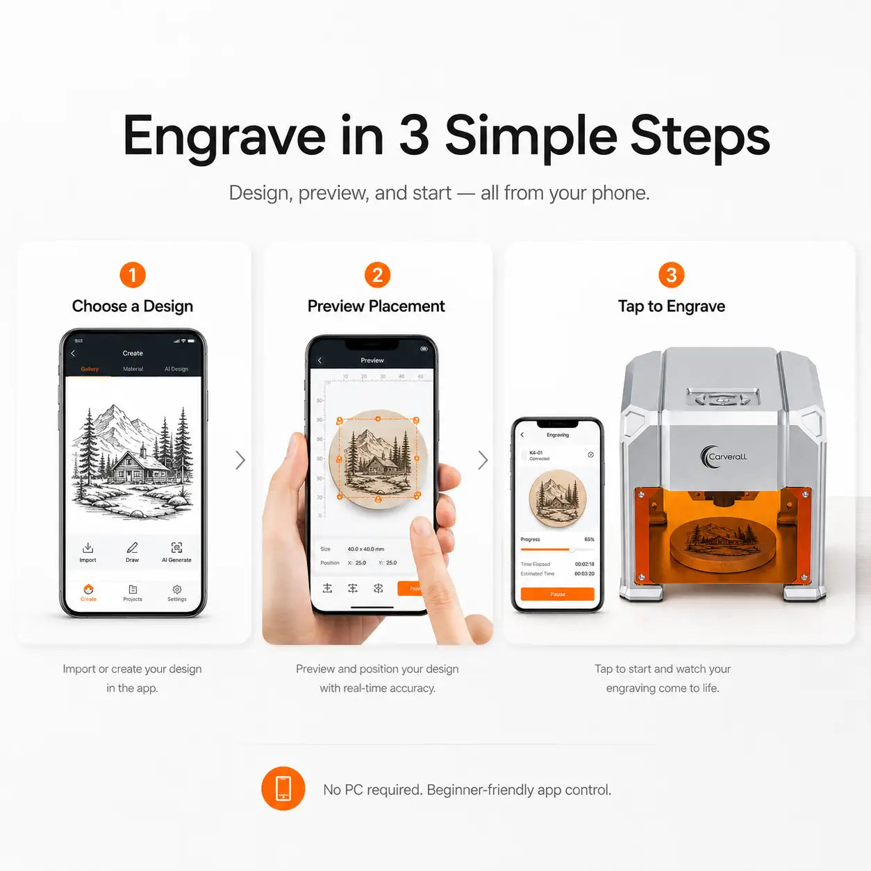 Carverall K4Pro показывает три простых шага гравировки с телефона: выбрать дизайн, посмотреть размещение и запустить гравировку