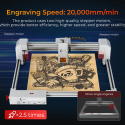 Carverall X1Pro 20W Diode Laser Engraver | Work Area 300*300mm