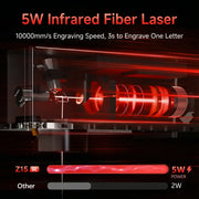 Carverall Z15 fiber laser engraver working area