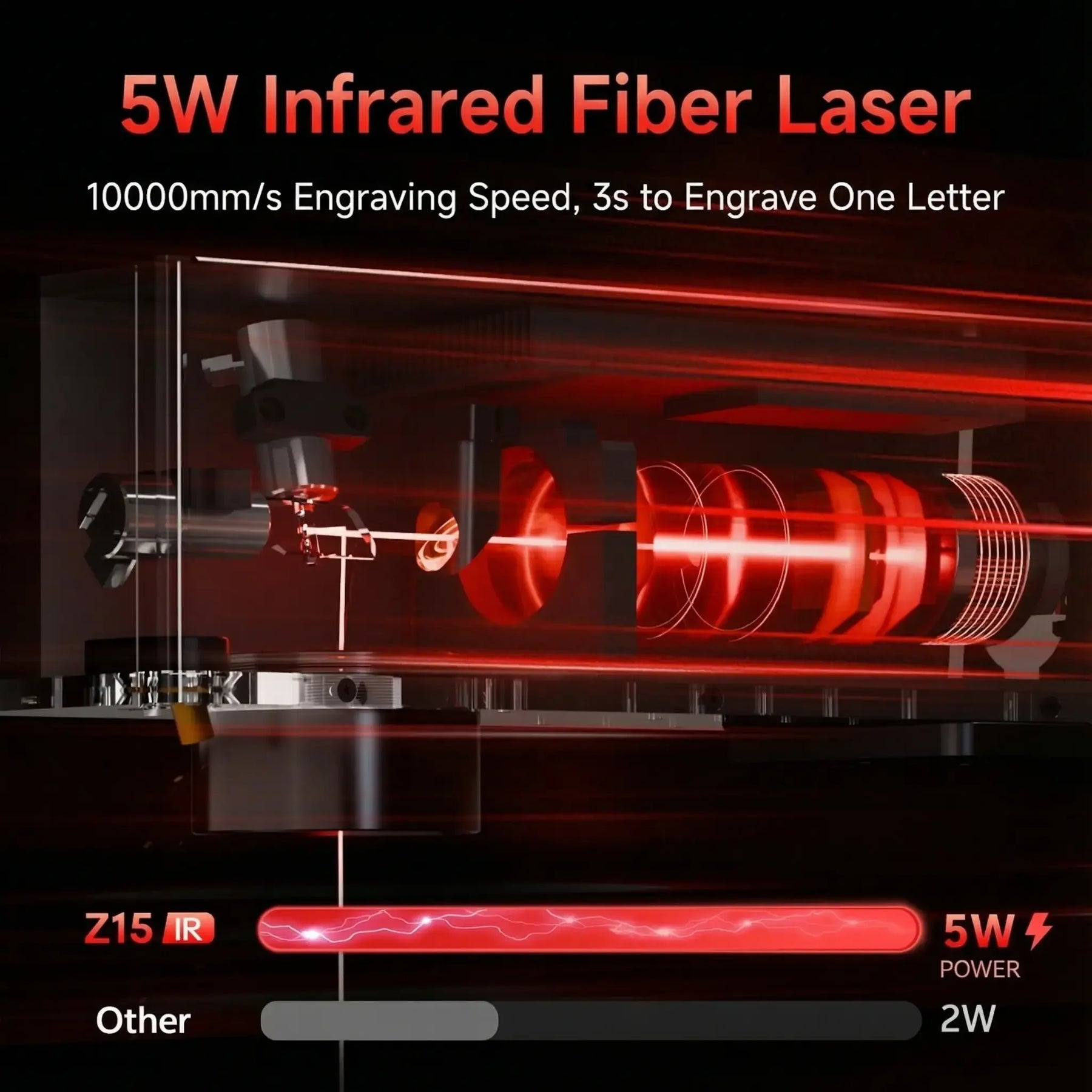 Carverall Z15 fiber laser engraver working area