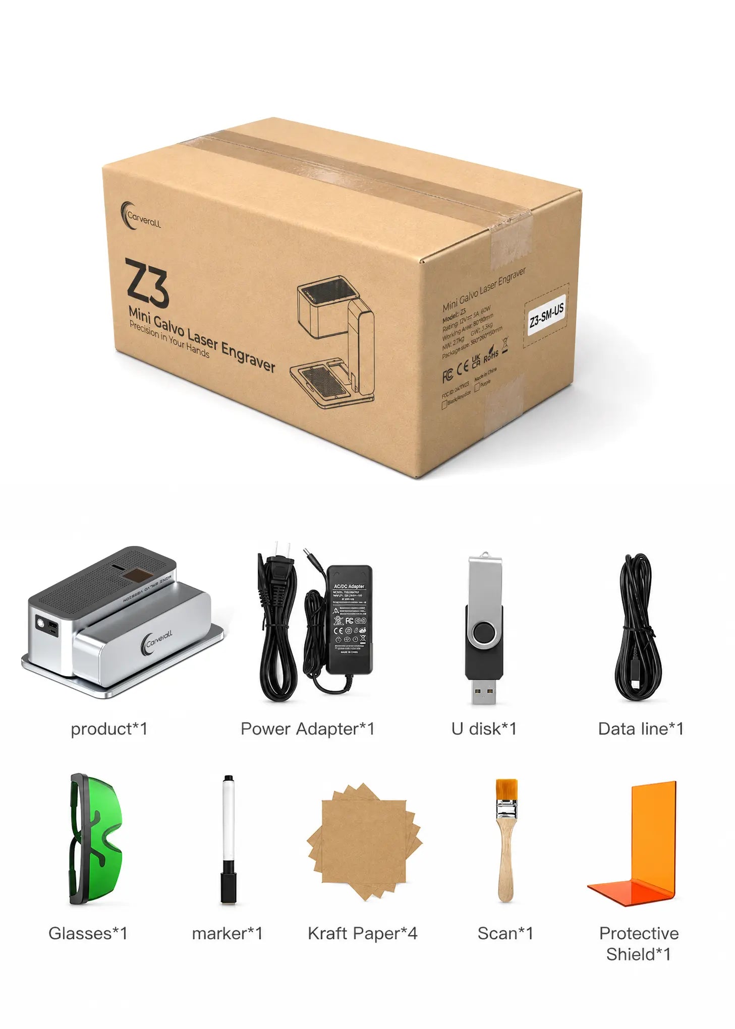 What's in the Box