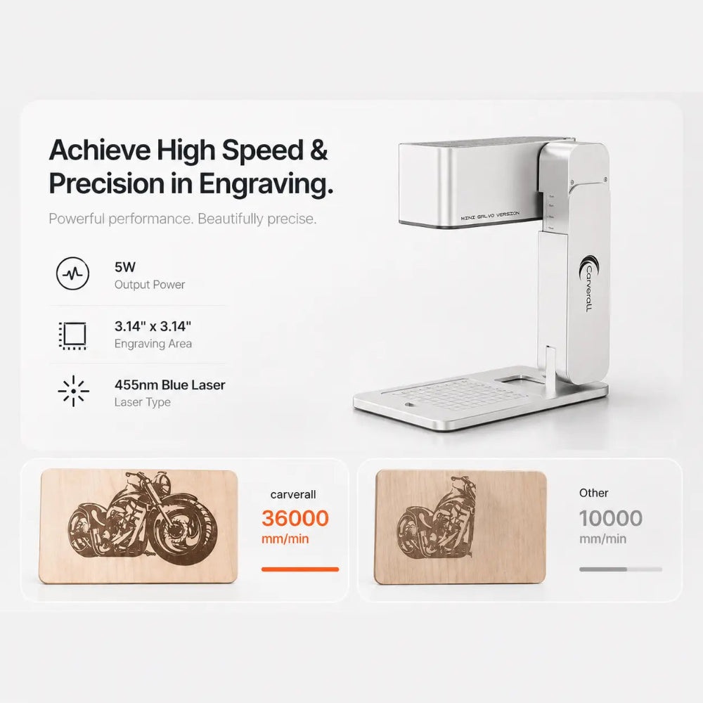 Carverall Z3 silver diode laser engraver main product image