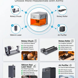 Carverall A1Pro Mini Laser Engraver | Portable & Desktop | Dual Laser Options