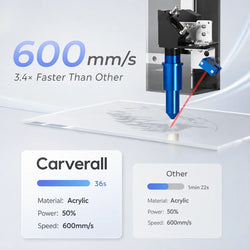 Лазерный гравер Carverall C1 CO2 40 Вт | Рабочая зона 620x350 мм