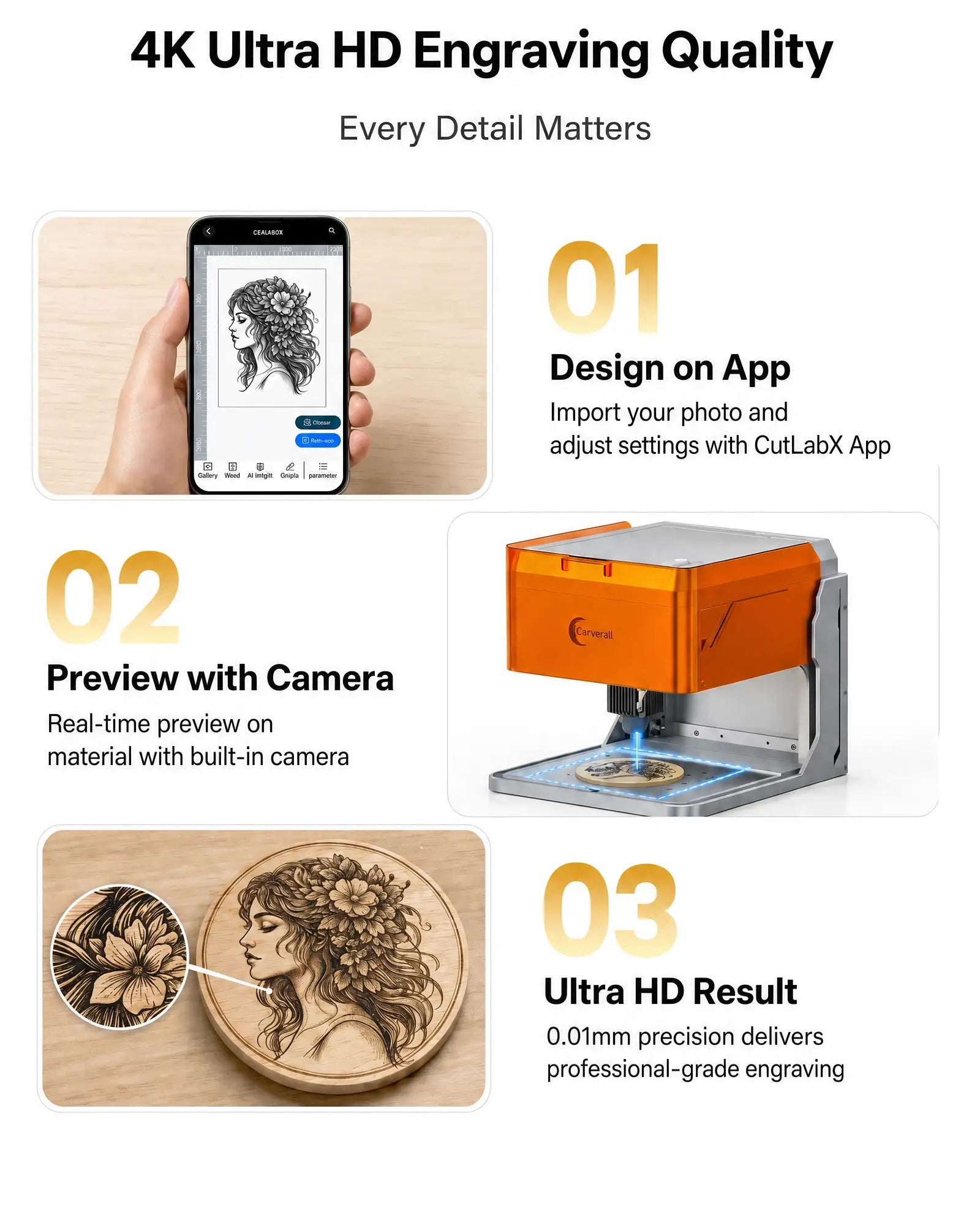 Carverall A1Pro Mini Laser Engraver | Portable & Desktop | Dual Laser Options