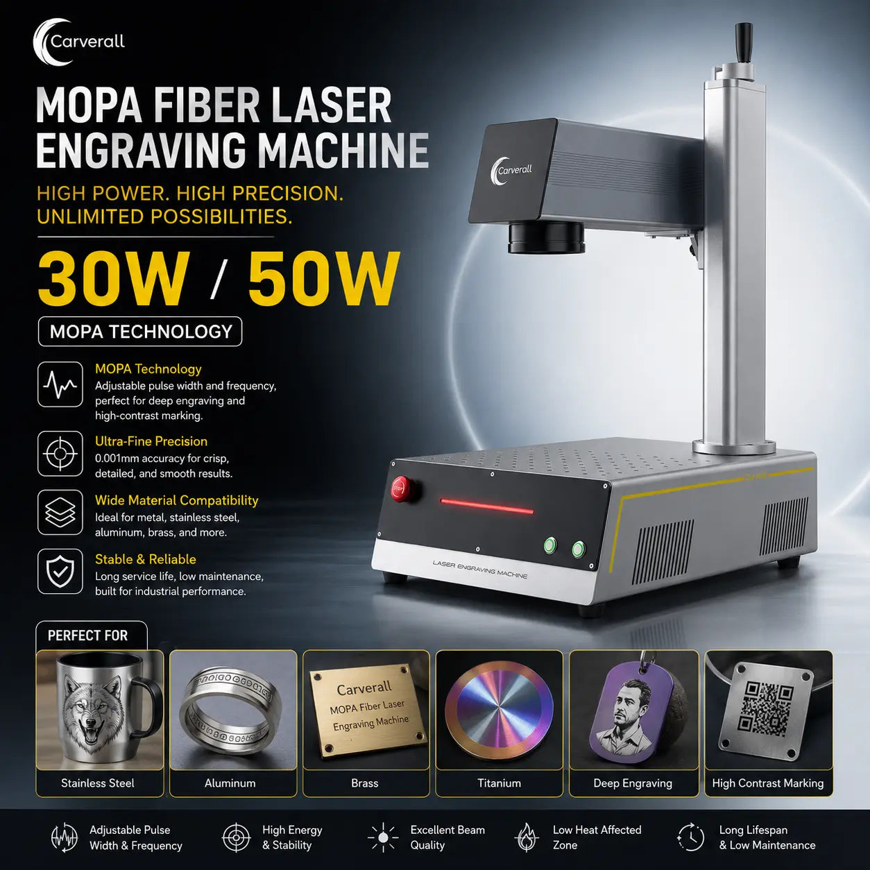 Graveur laser fibre Carverall Z12 pour metal et plastique